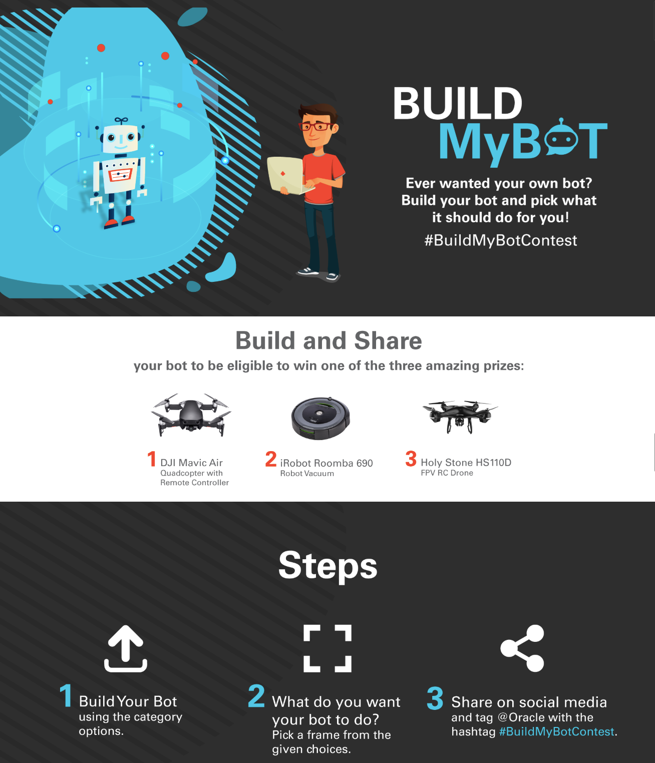 BOT BUILDING